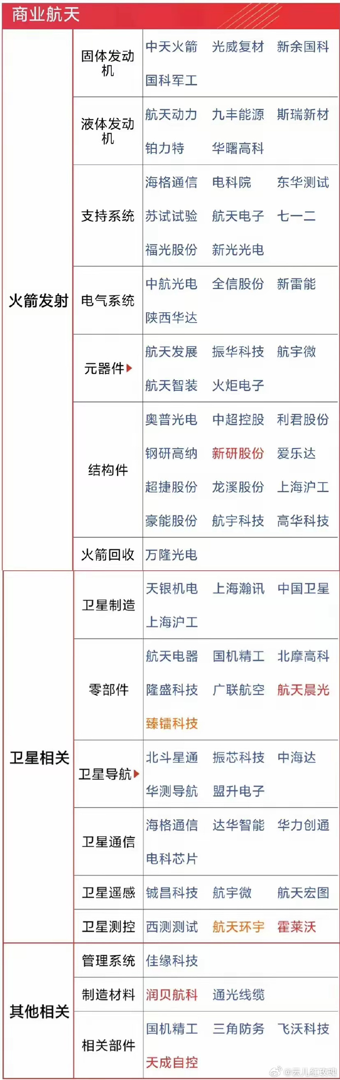 房屋检测概念走高，多股涨停！国检集团回应：系重点发展业务之一