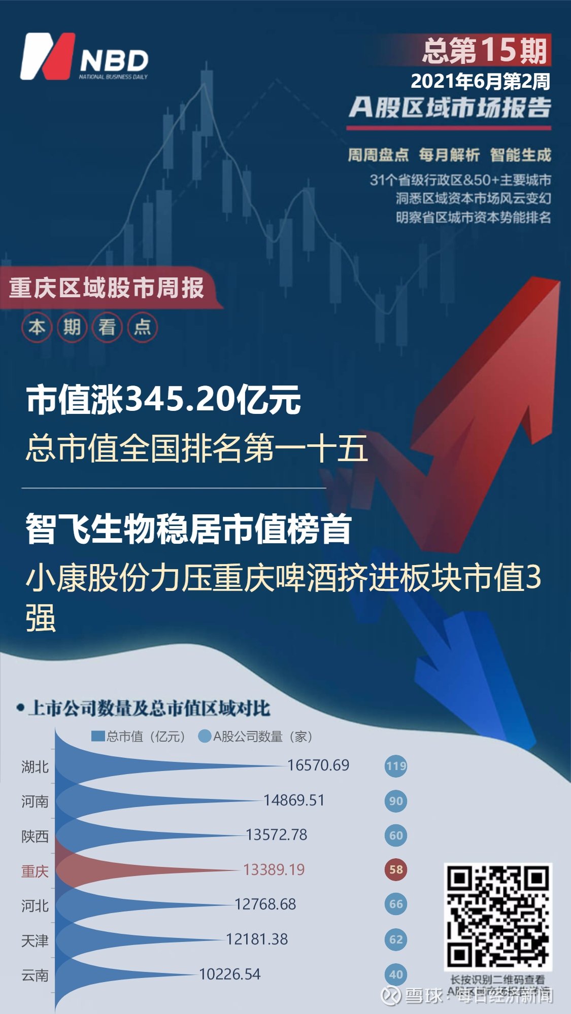 资金流向周报丨赛力斯、大众交通、农业银行上周获融资资金买入排名前三，赛力斯获买入超20亿元