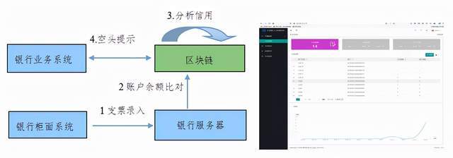整合加速！天津银行拟收购蓟州村镇银行剩余65%股权