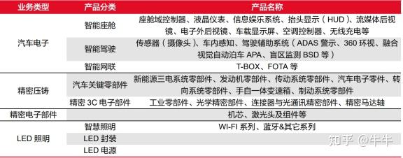9月券商金股出炉,机构扎堆推荐比亚迪