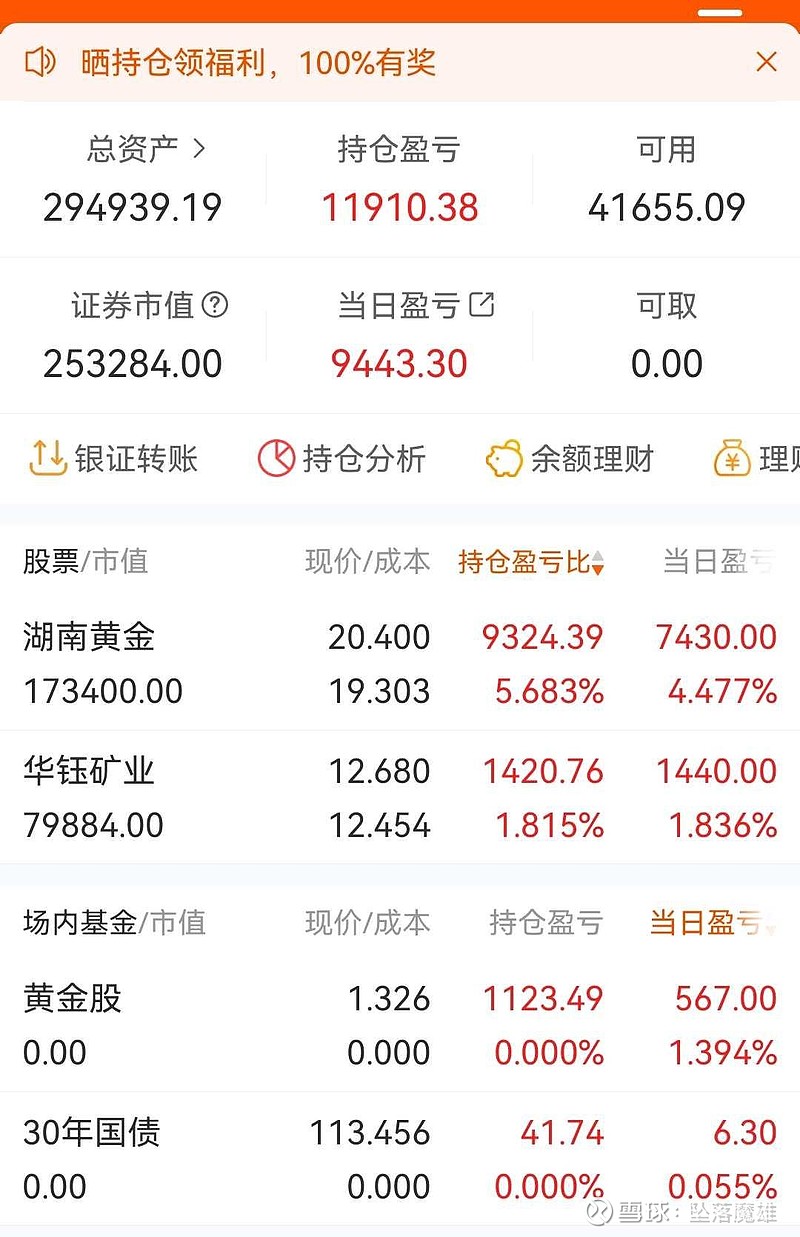 桥水卖出黄金ETF，黄金ETF、黄金ETF基金、黄金股ETF年内强势“吸金”