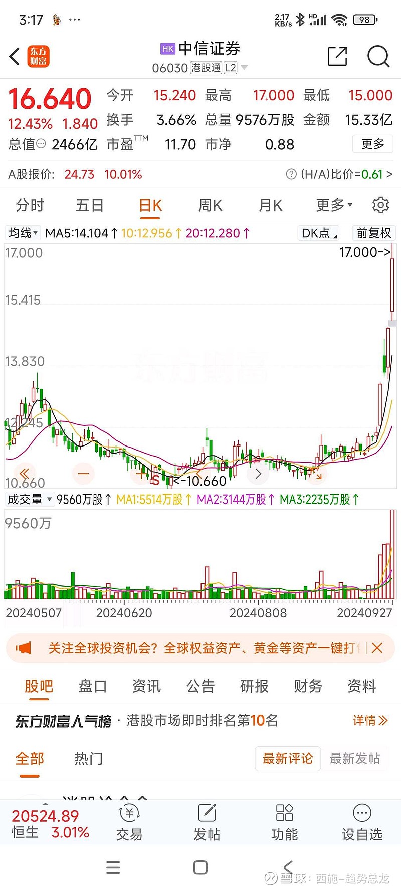 国泰君安、海通证券合并，券商ETF、证券ETF领涨，年内超15亿资金净买入香港证券ETF