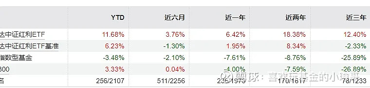 光博会开幕在即，电信ETF基金（560690）涨近2%，剑桥科技涨停丨ETF观察