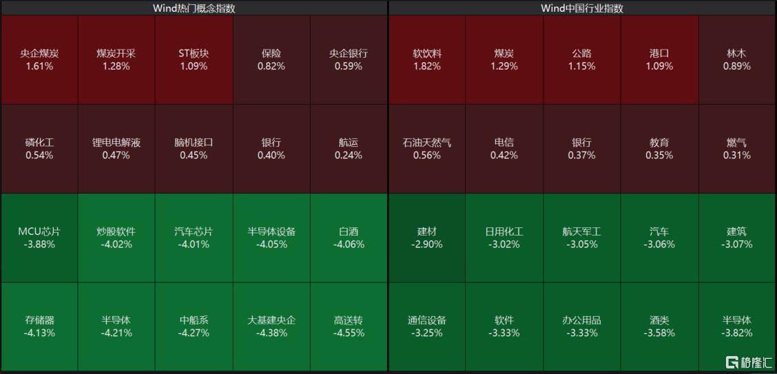 光博会开幕在即，电信ETF基金（560690）涨近2%，剑桥科技涨停丨ETF观察
