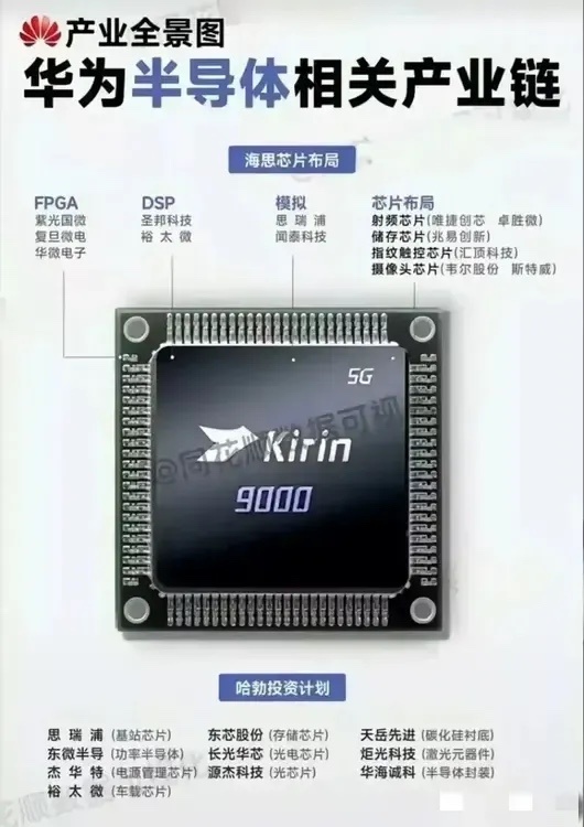 还在预售阶段,华为三折叠手机冲上热搜!有黄牛声称手上有现货