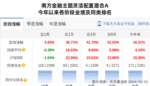 南方锰业特别股东会回放 那30分钟发生了什么