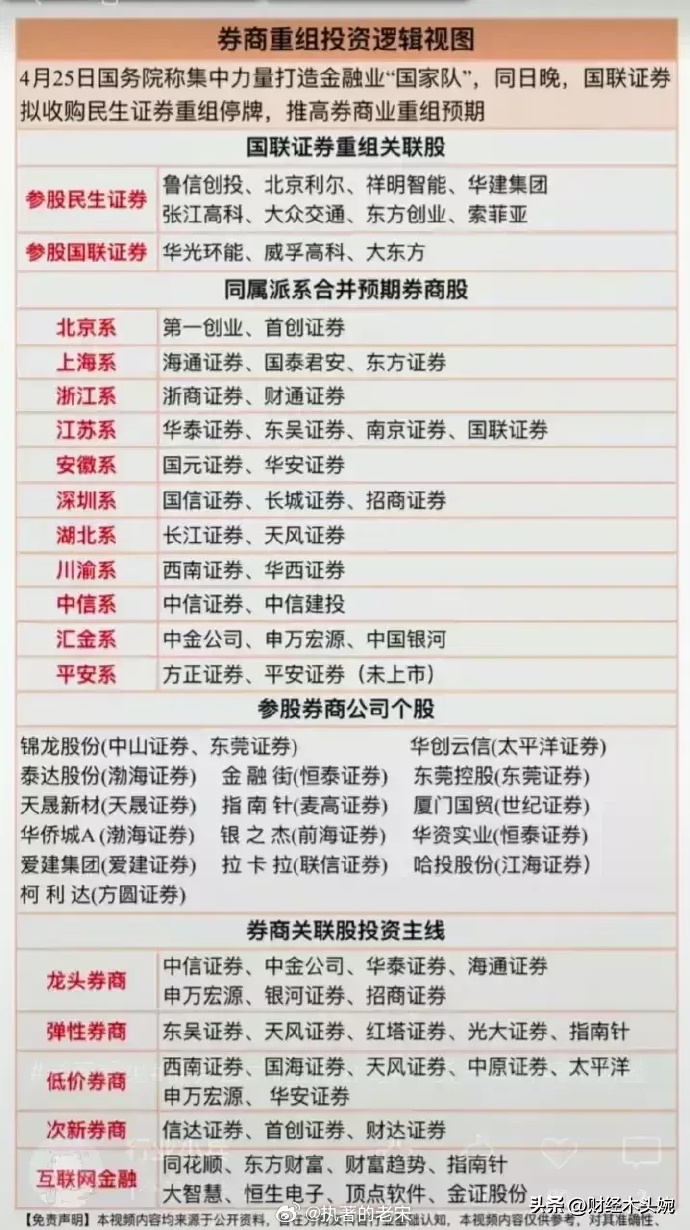 国泰君安申请注册“国泰海通”等商标，目前仍处于停牌阶段