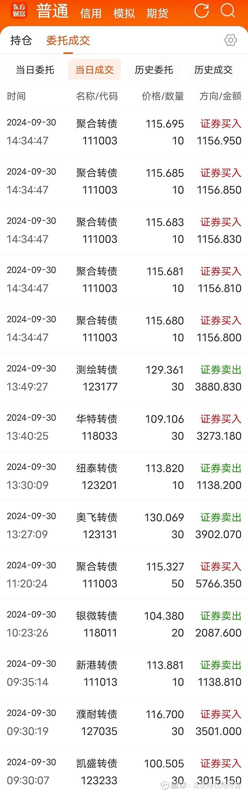 盘前情报｜证监会全面优化券商风控指标体系；茅台首次回购注销，机构称有望为其他白酒公司提供指引
