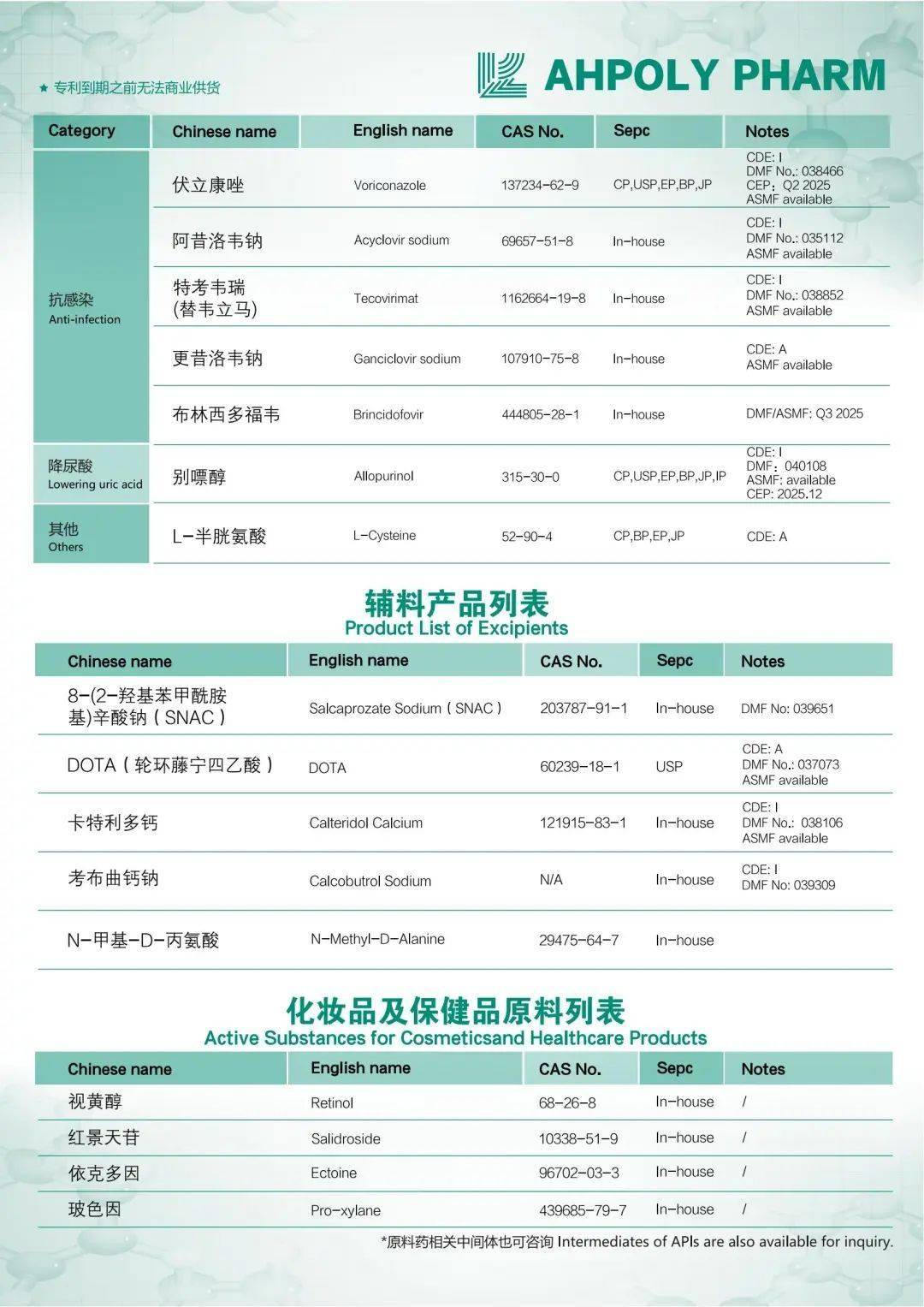 普利制药信息披露违法违规，“踩雷”受损股民还有得救