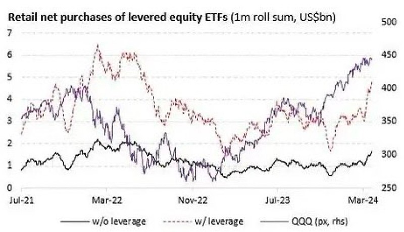 股票ETF近2日资金净流入近260亿,A50ETF基金(159592)盘中溢价,汇川技术涨超1%丨ETF观察