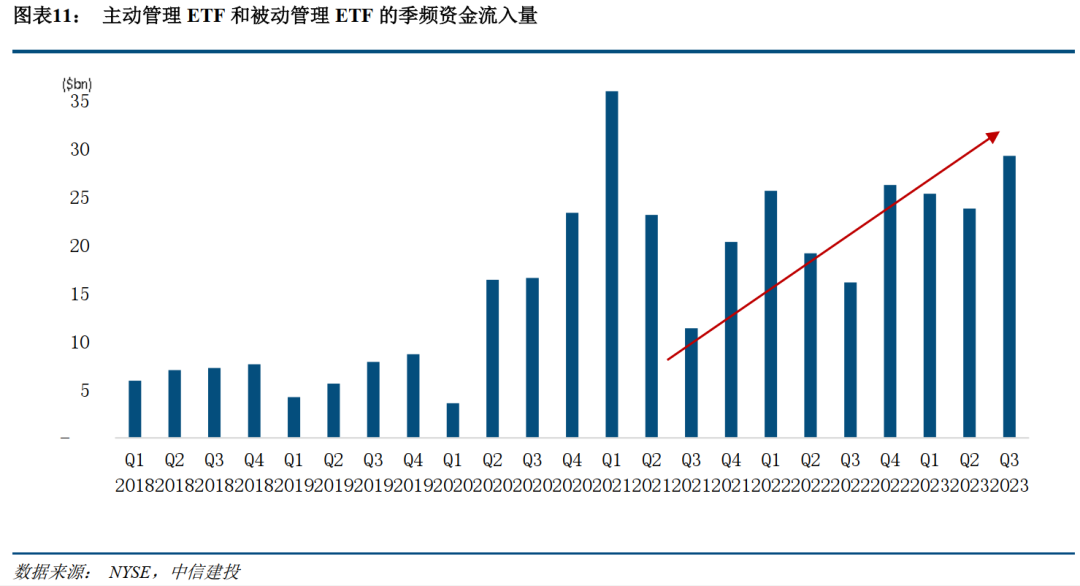 红利板块持续活跃，恒生央企ETF（513170）冲击8连涨丨ETF观察