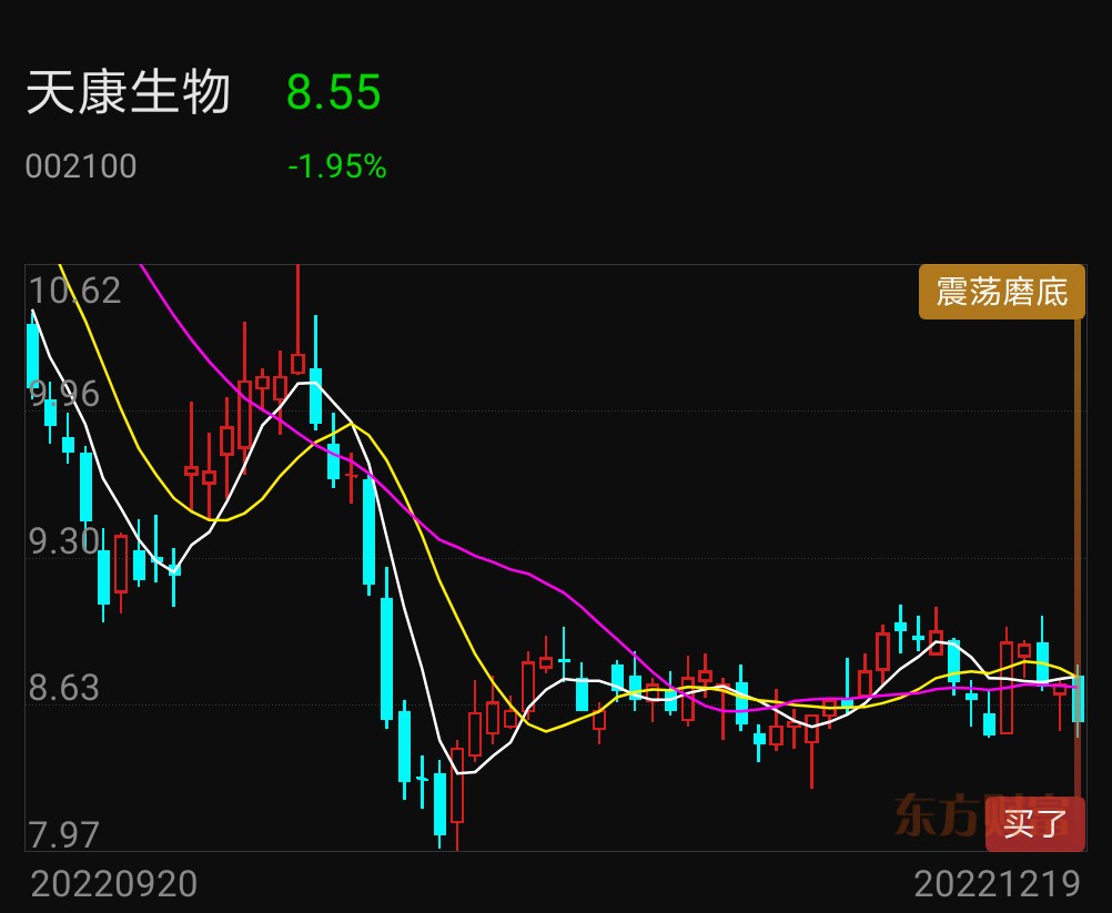 生猪行业三季报扫描 | 业绩集中兑现，第三季度净利润均同比增长，巨星农牧成“涨幅王”