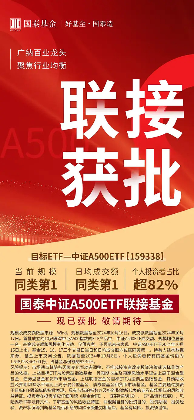 重磅!天弘中证A500ETF获批