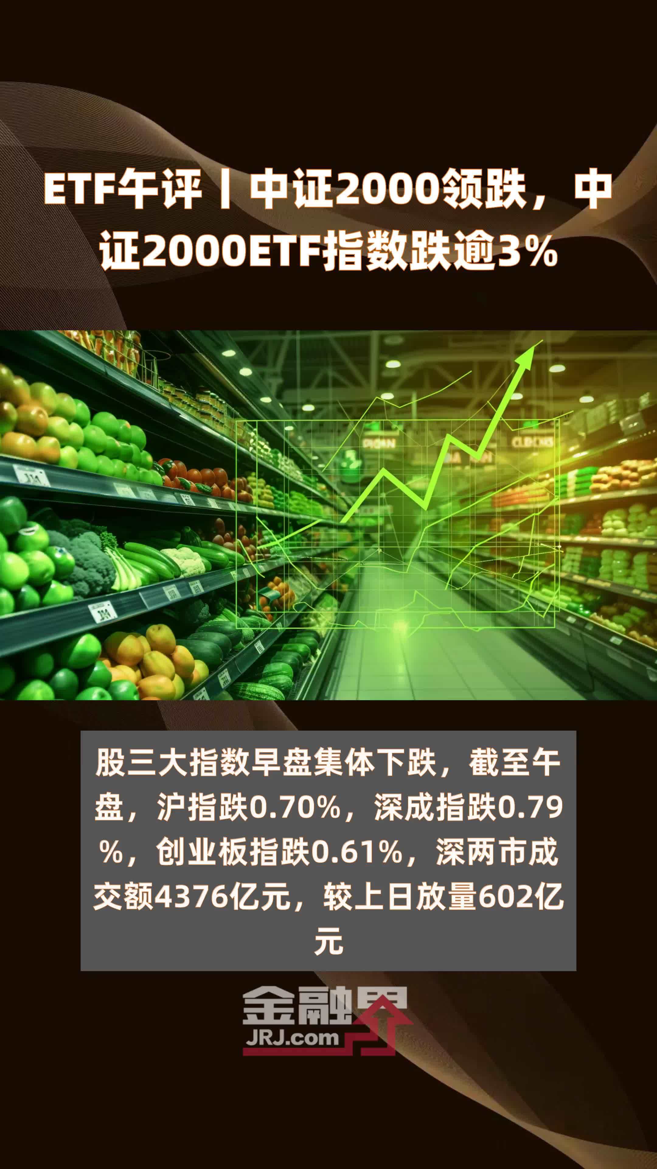 中证A500指数将再迎“新军”,A500ETF(159339)近5日“吸金”超15亿元,机器人20cm涨停丨ETF观察