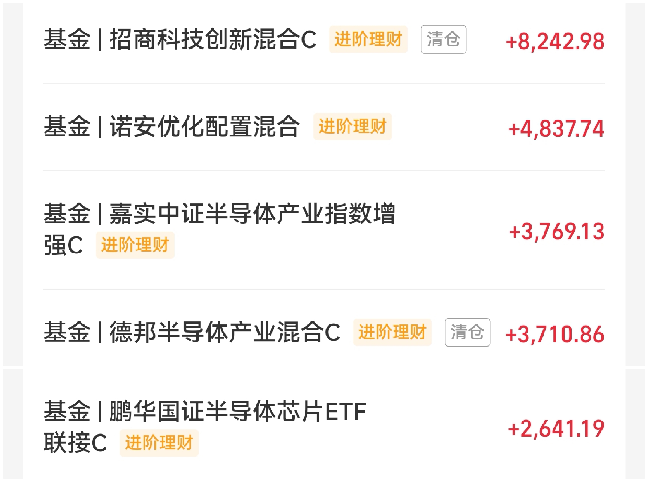 ETF融资融券日报：两市ETF两融余额较前一交易日减少9.39亿元，国联安中证全指半导体产品与设备ETF融资净买入达9126.9万元