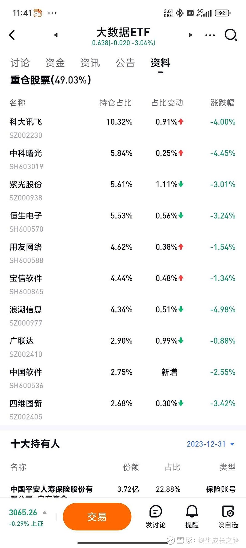 ETF基金日报丨机器人相关ETF涨幅领先，机构认为人形机器人有望形成一个新兴产业