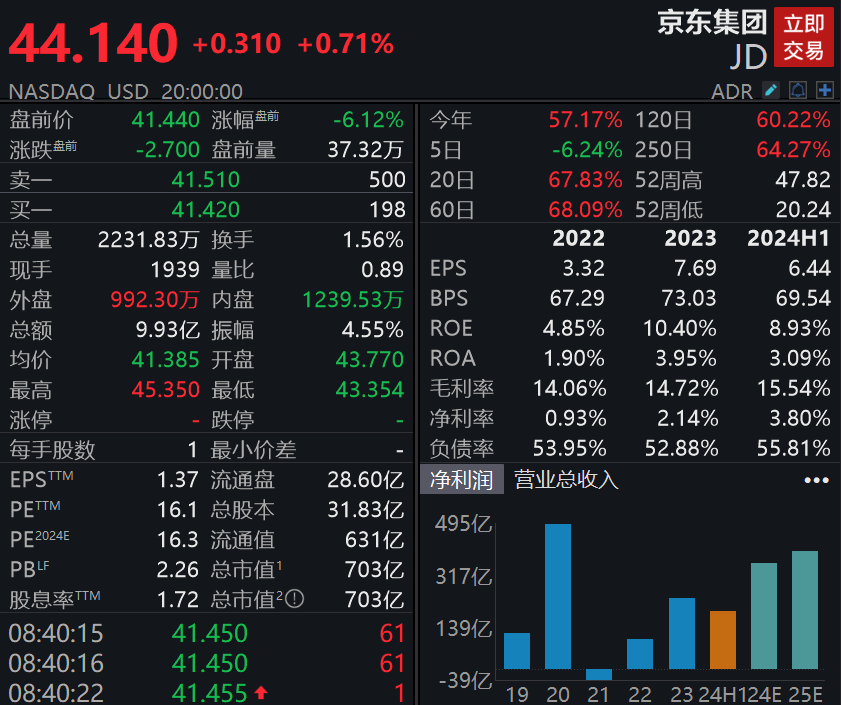 股价跌超6%，实控人涉嫌犯罪已出境？创兴资源最新回应