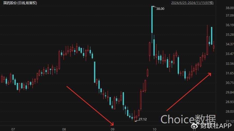 举牌高澜股份！举牌普元信息！神秘大佬家人现身A股
