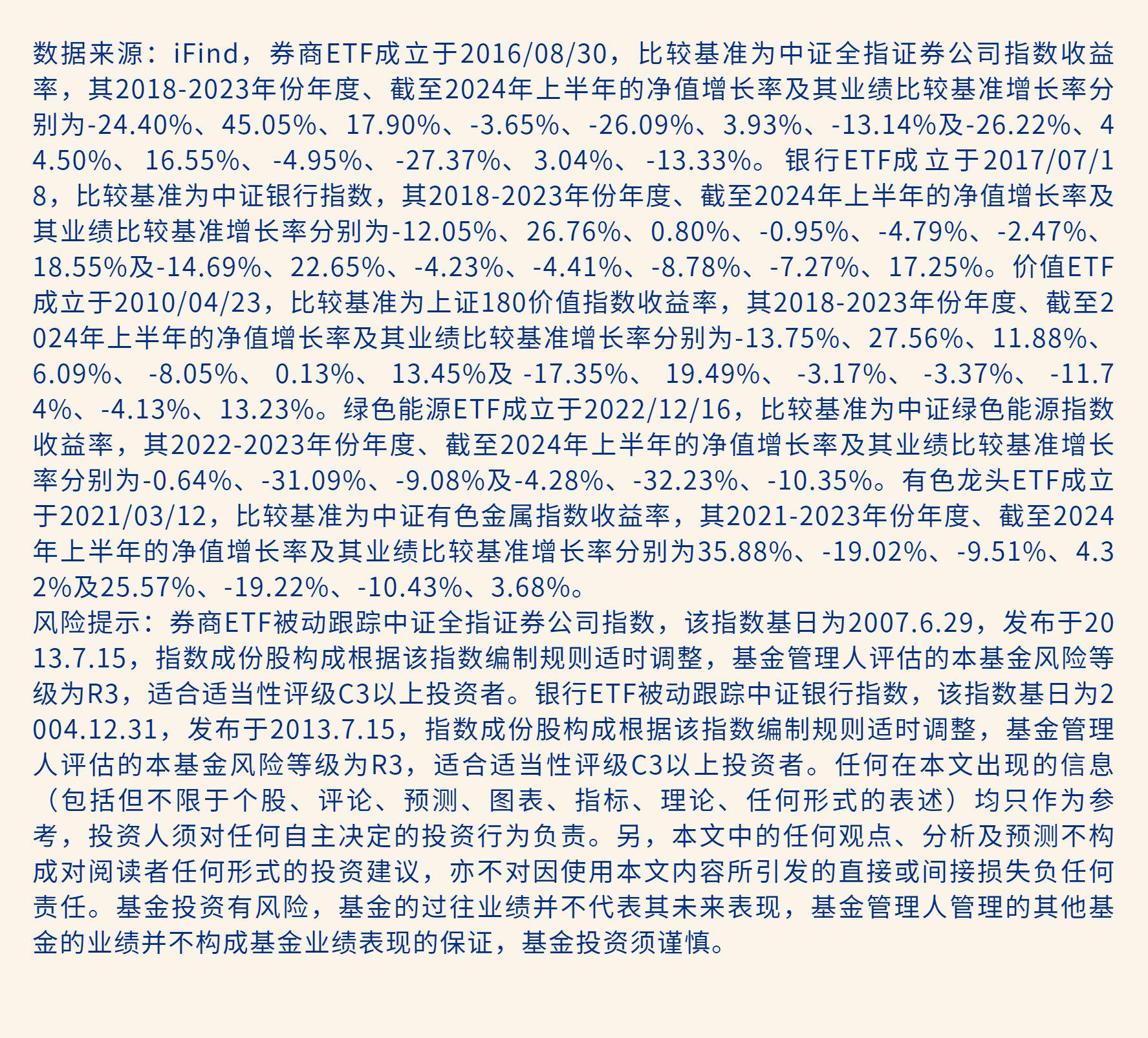 上市以来“吸金”已超百亿元，A500指数ETF（560610）盘中翻红，三六零涨停丨ETF观察