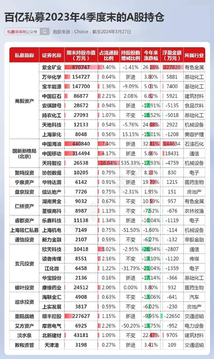 三大指数分化沪指涨逾1%,A500指数ETF飘红,中国铁建等多股涨停丨ETF观察