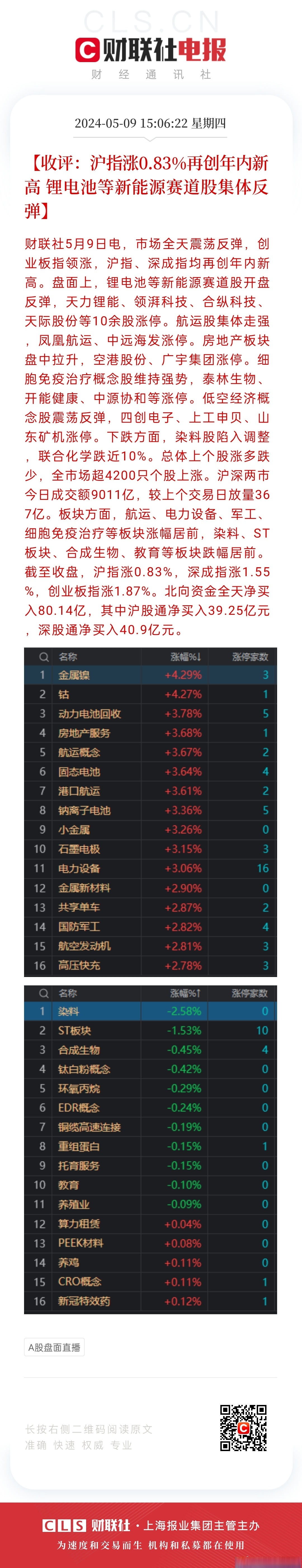 养殖业震荡走强，畜牧ETF（159867）涨0.51%，机构称消费旺季猪价依然值得期待