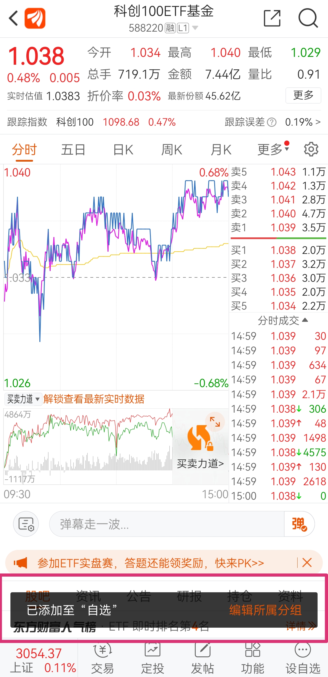 创新药板块走强,科创100ETF基金(588220)两连阳,机构:创新药板块底部位置有望确认