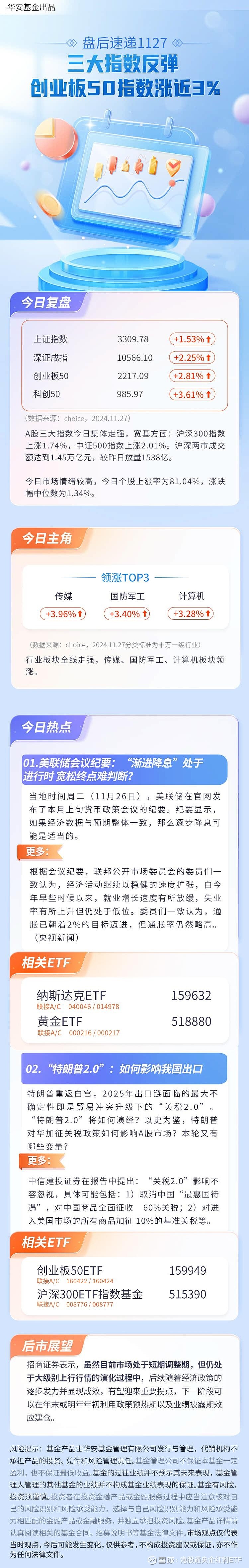 大消费板块、电商概念股走强，A500指数ETF（159351）飘红，三态股份涨超12%