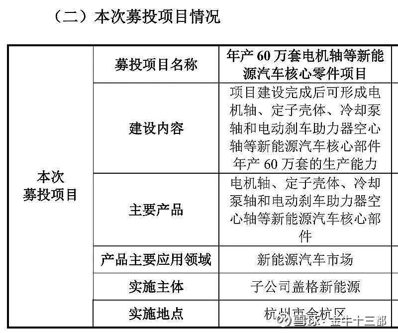 机器人ETF基金、机器人ETF涨超3%,人形机器人概念火热