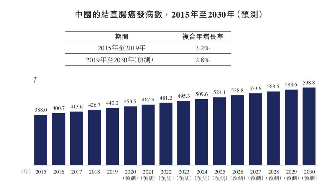 九成营收来源半导体，北方华创、中微公司小伙伴今日申购 | 打新早知道