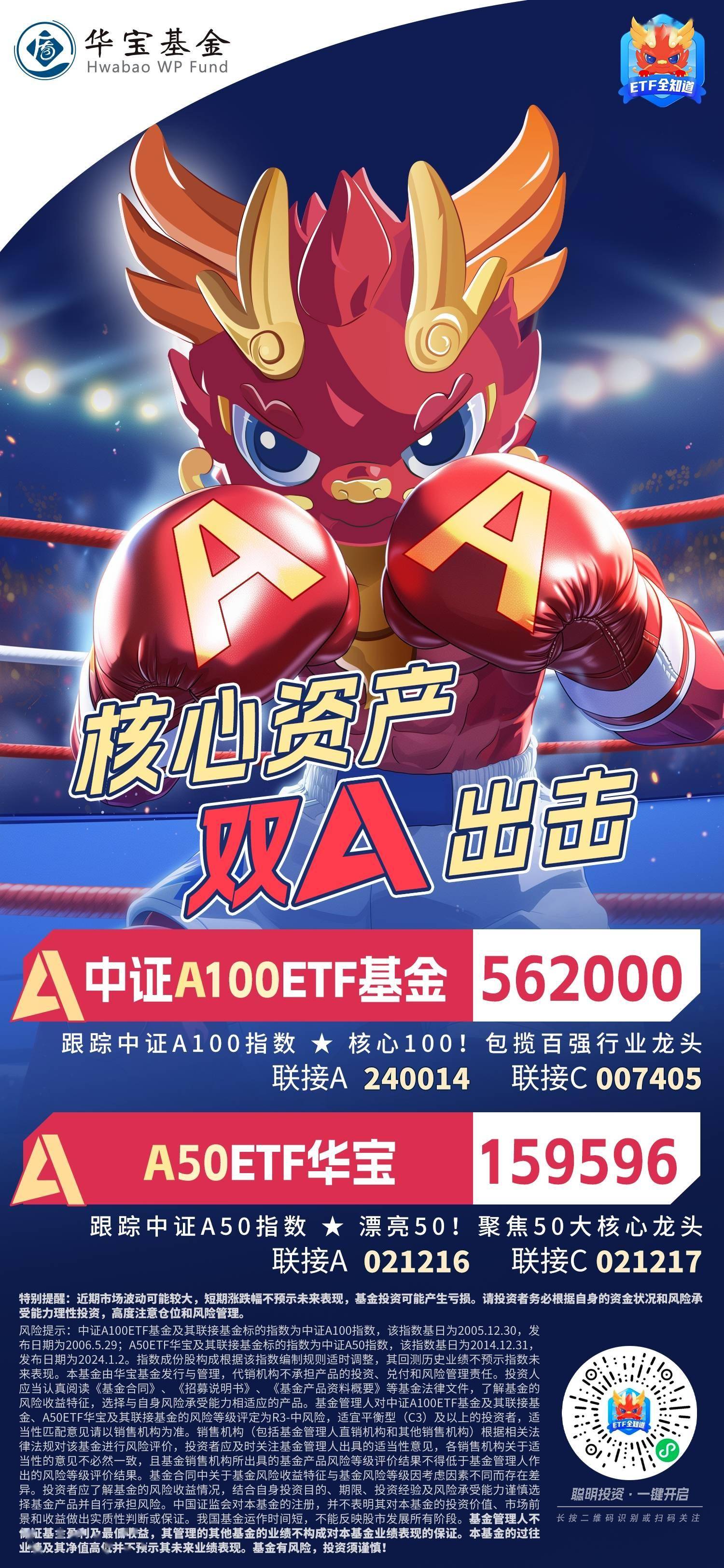 ETF每周观察（2024.11.25―2024.11.29）｜金融科技板块爆发，中证A500ETF交易持续活跃