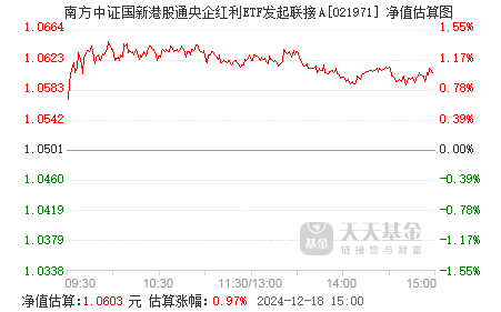 红利资产发力，能源ETF涨超3%，煤炭ETF、港股通央企红利ETF南方、红利ETF港股上涨