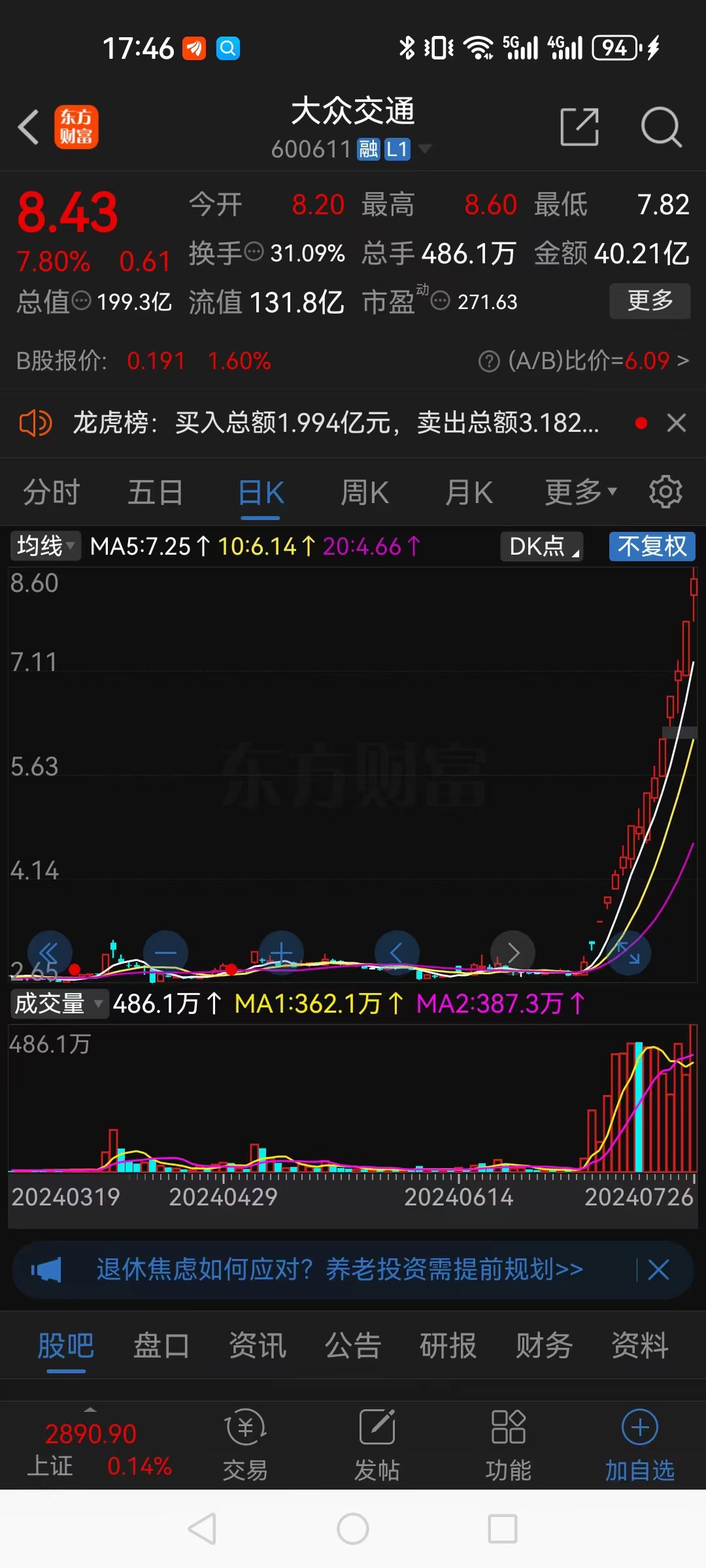 红利股持续走强，中证A500ETF华安（159359）交投活跃，中国神华、中国石油等涨超4%