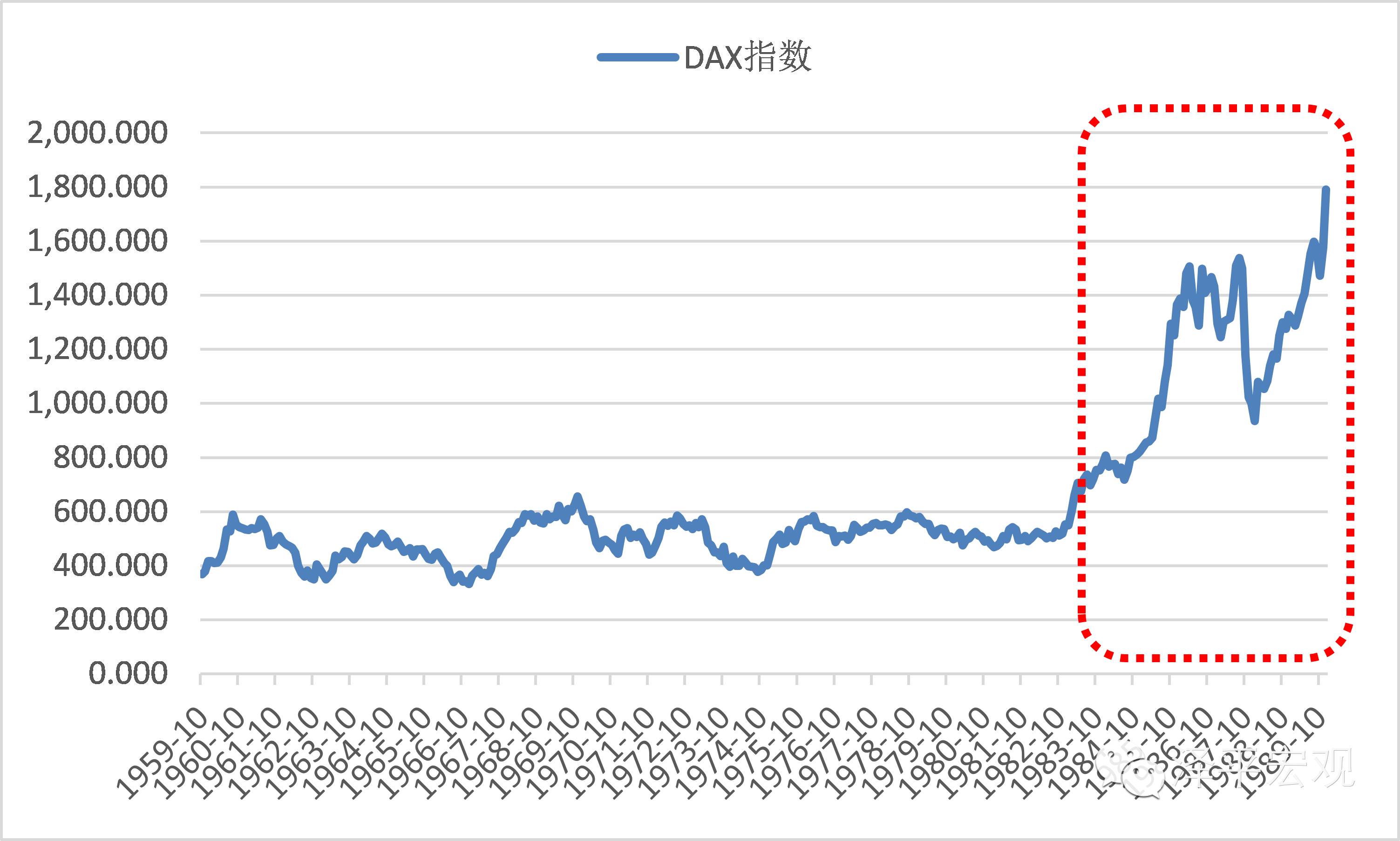 德国DAX指数续创历史新高，德国ETF（513030）六连涨，年内涨幅超14%