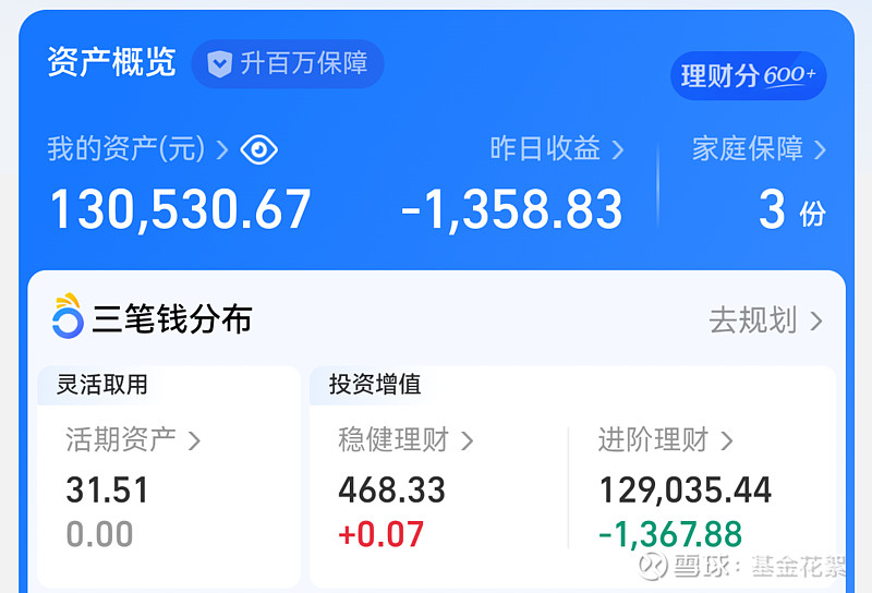 OpenAI新动向引关注,软件ETF基金(561010)早盘涨超3%,万兴科技20CM涨停
