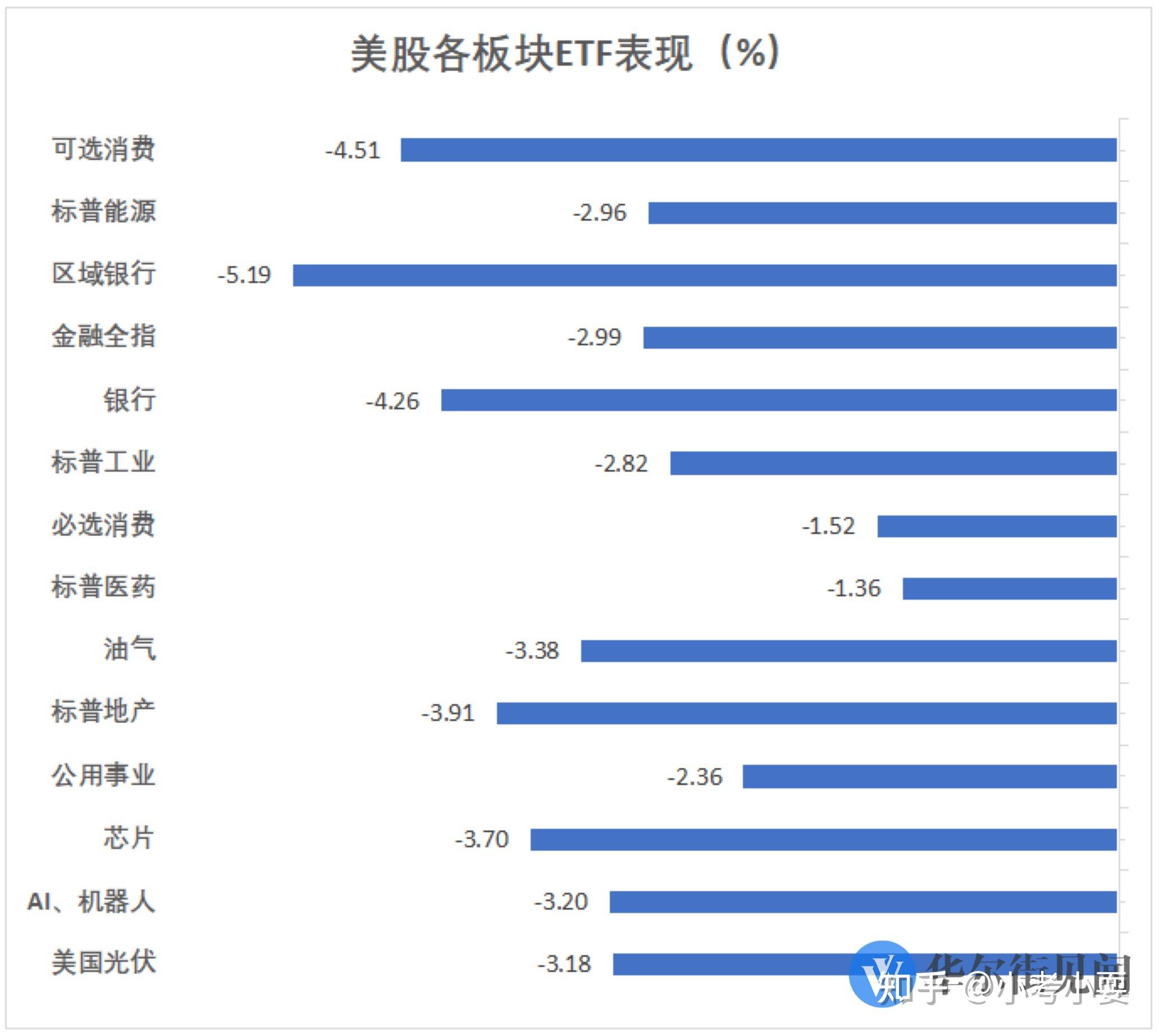 凌晨重磅！美联储又降息25个基点，影响几何？2025年降息如何演绎？一图看懂→