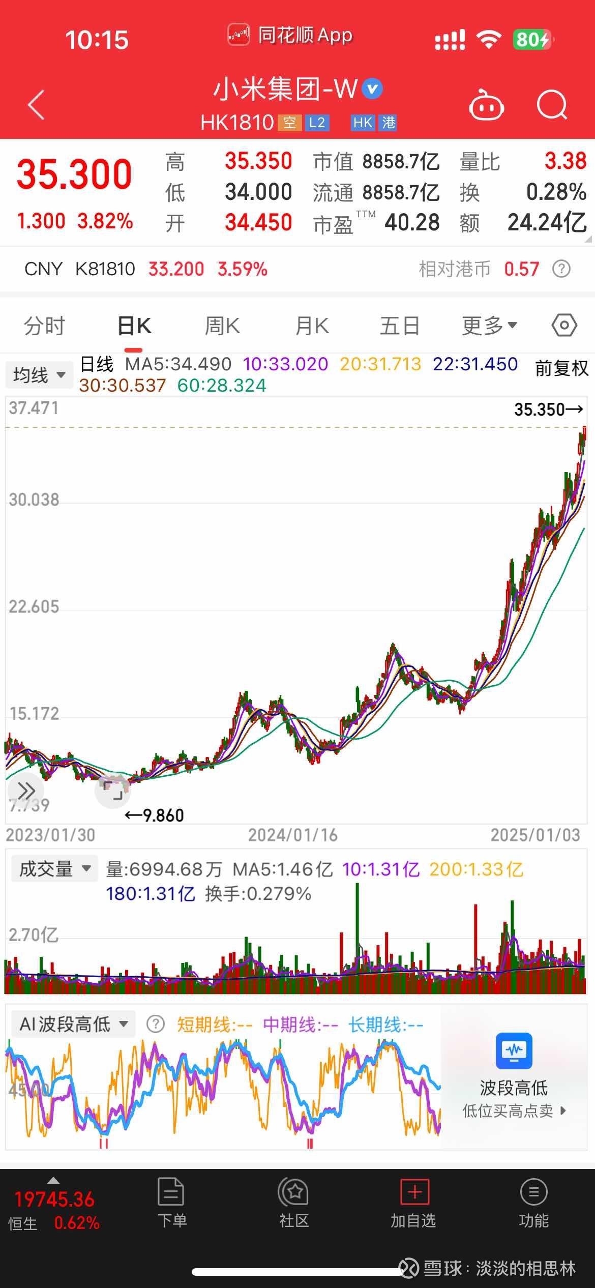 美联储连续第三次降息，纳斯达克100ETF（159659）盘中大幅溢价，机构：美股短期可以再介入