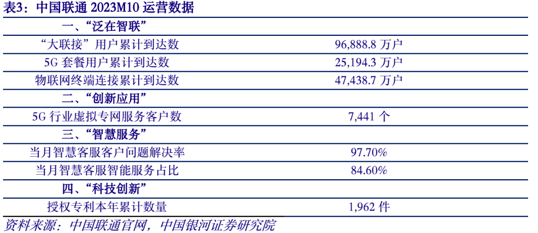 资金流向周报丨中兴通讯、东方财富、中芯国际获融资资金买入排名前三,中兴通讯获买入超114亿元