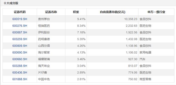 ETF每日观察（12月23日）｜银行相关ETF领涨；今年新成立指数基金产品已超1100只