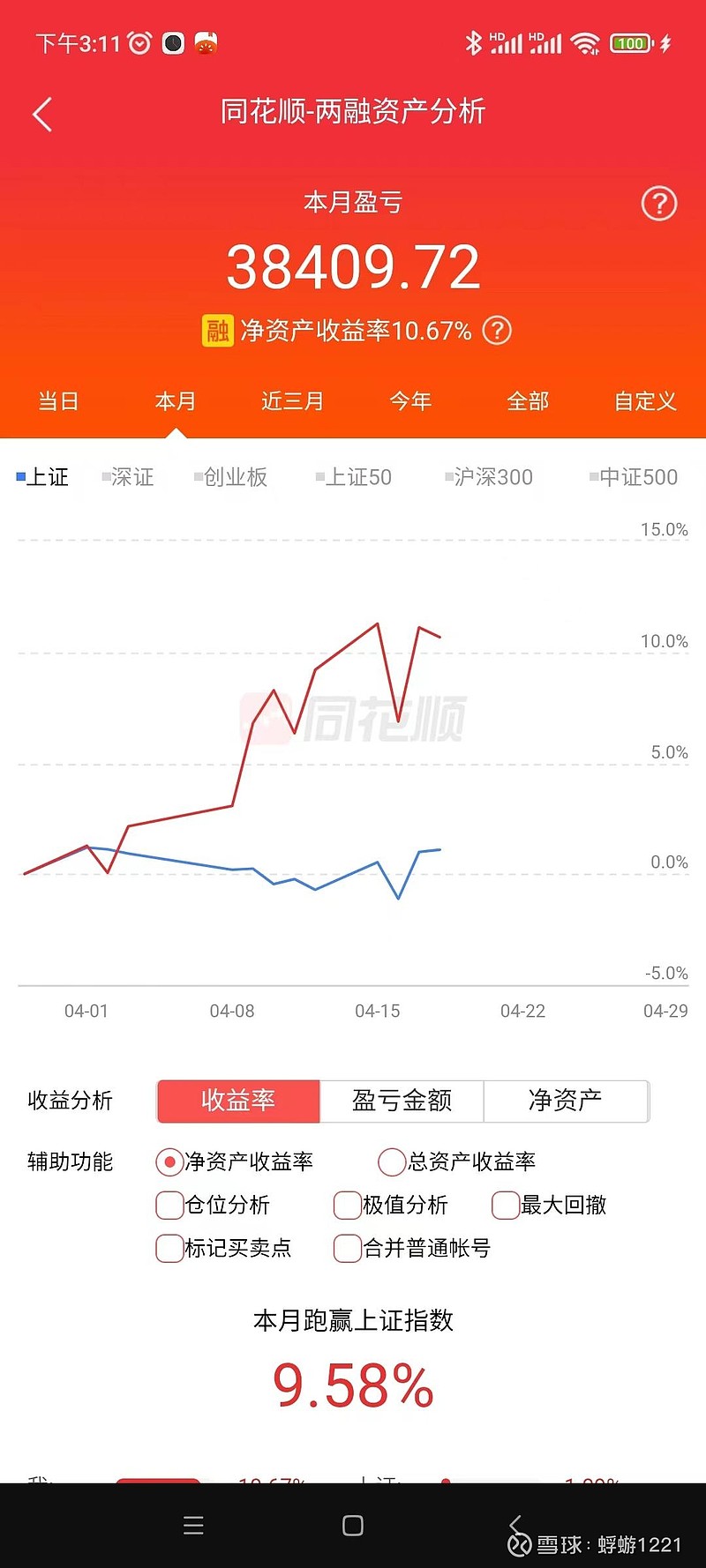 ETF基金日报丨银行相关ETF领涨市场，机构认为银行板块的顺周期属性值得关注