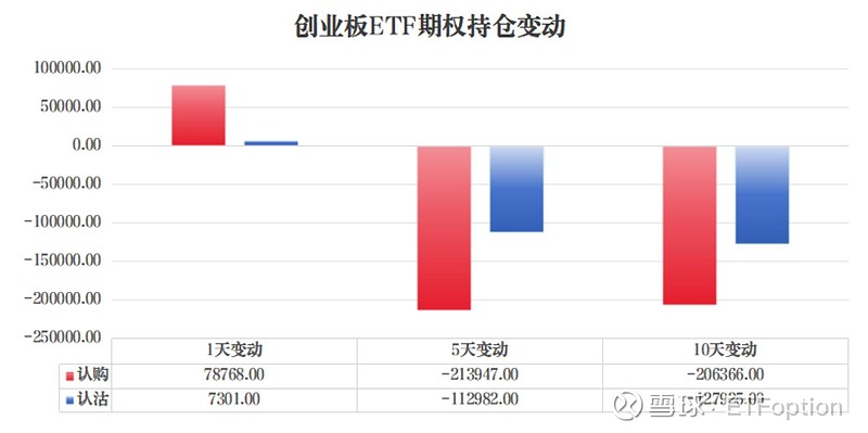 2024年ETF年终盘点 | ETF步入“3万亿”时代，规模飙增1.7万亿元