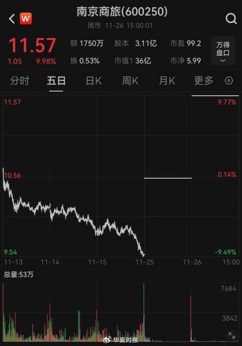 公告精选丨孚能科技：筹划控制权变更取得进展，股票复牌；温氏股份：预计2024年净利润90亿元―95亿元，同比扭亏为盈