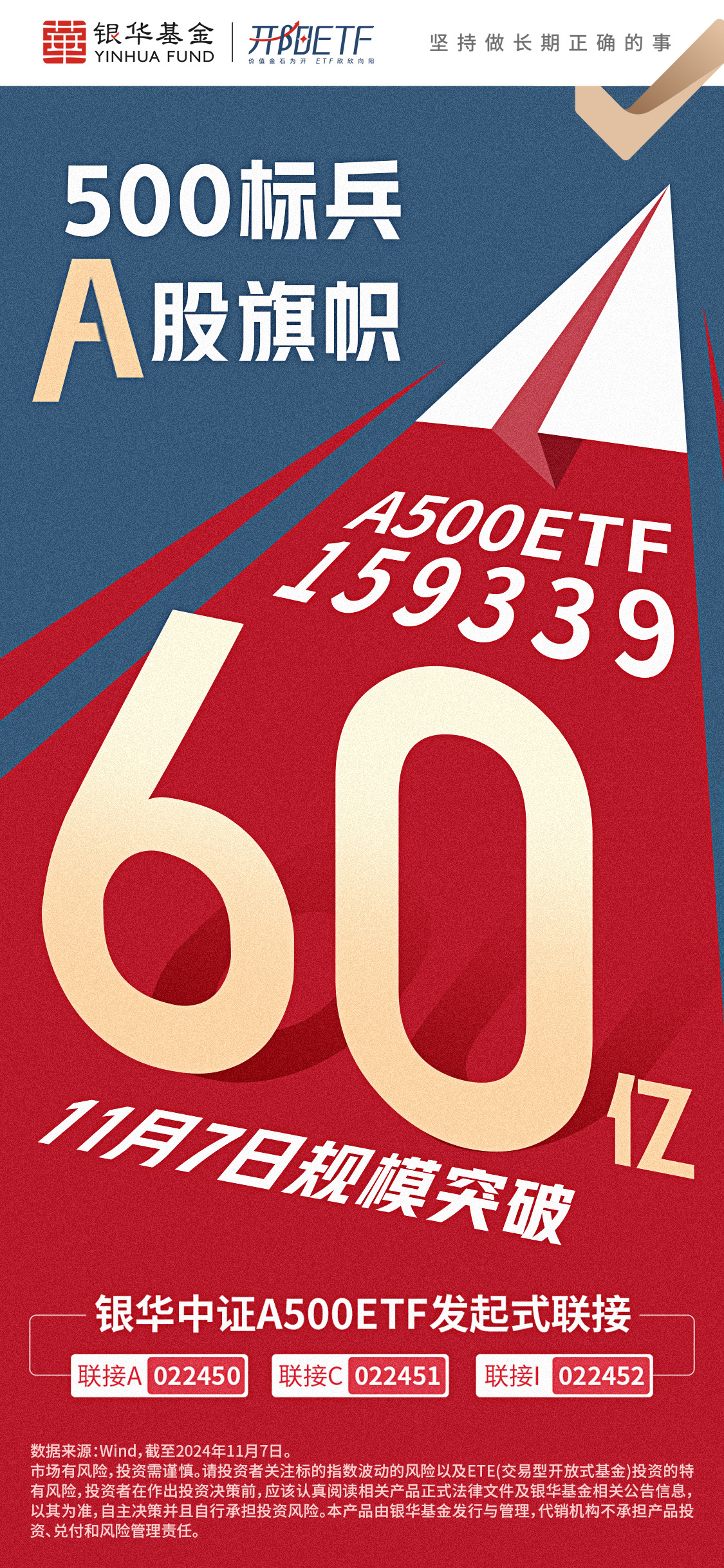 央行:择机降准降息,A500ETF(159339)低开后翻红,机构称市场信心及资金面环境有望得到修复