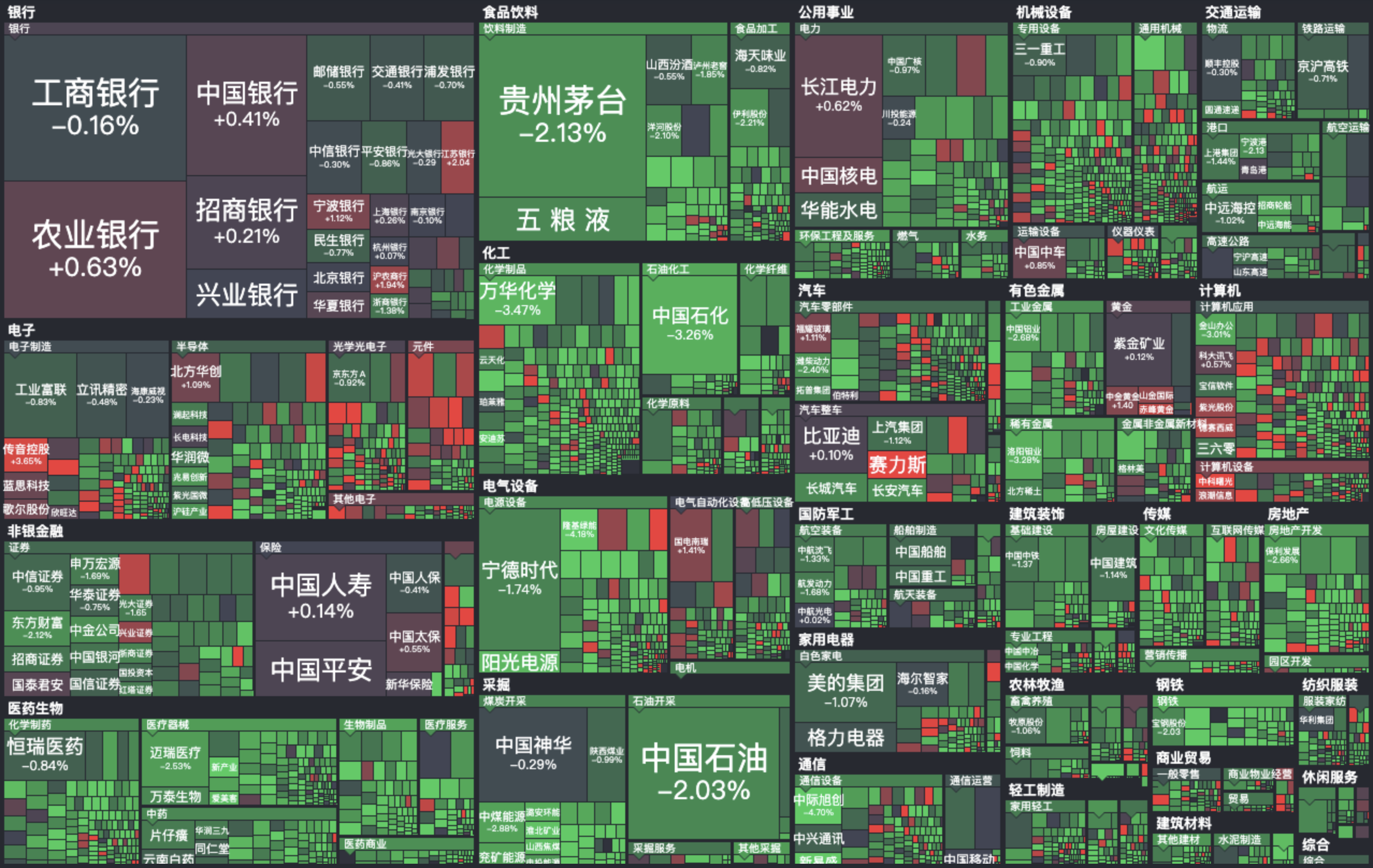 央行:择机降准降息,A500ETF(159339)低开后翻红,机构称市场信心及资金面环境有望得到修复