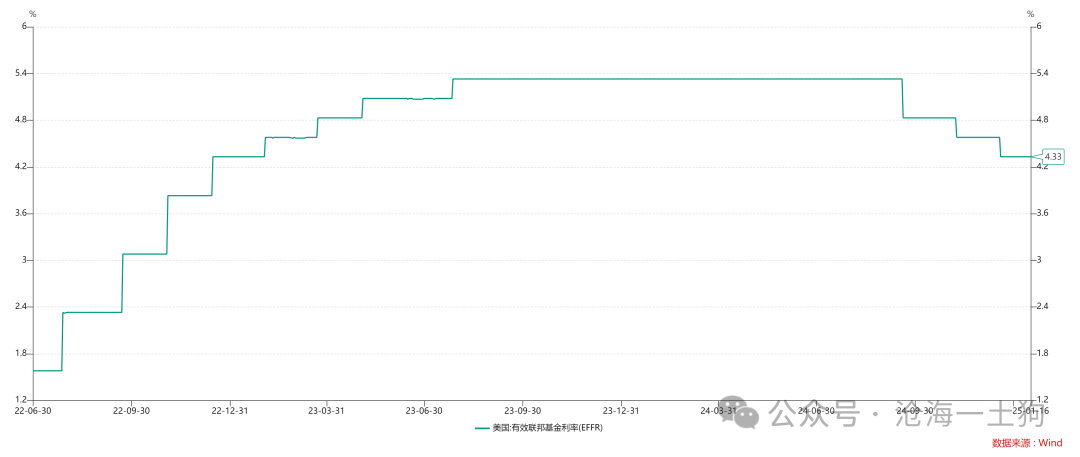 银行ETF优选(517900)逆市上涨,宁波银行涨超2%,机构:2025年银行板块先交易红利策略、后交易复苏逻辑