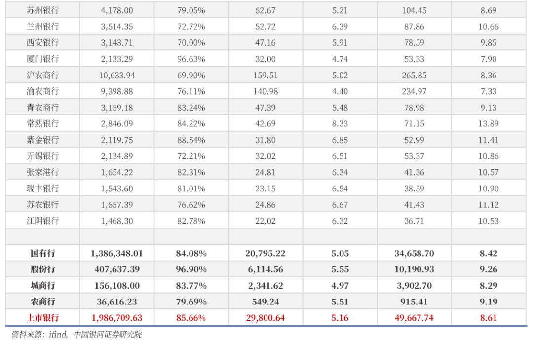 银行ETF优选(517900)逆市上涨,宁波银行涨超2%,机构:2025年银行板块先交易红利策略、后交易复苏逻辑