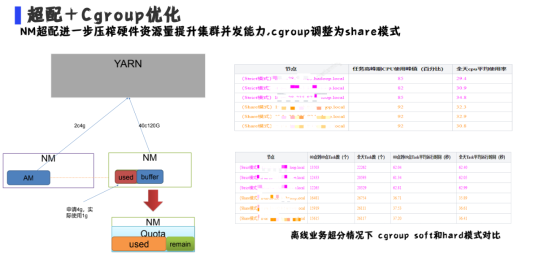 盘前情报｜三部门：推进算力互联互通；超30家汽车品牌开年集体降价