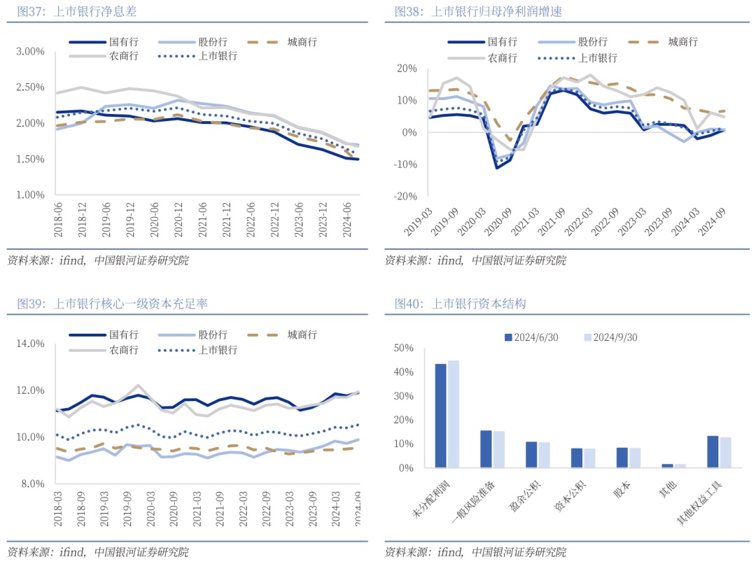 资金寻求银行板块避险，银行ETF指数基金（516210）冲击三连阳，机构：红利策略或仍有持续性
