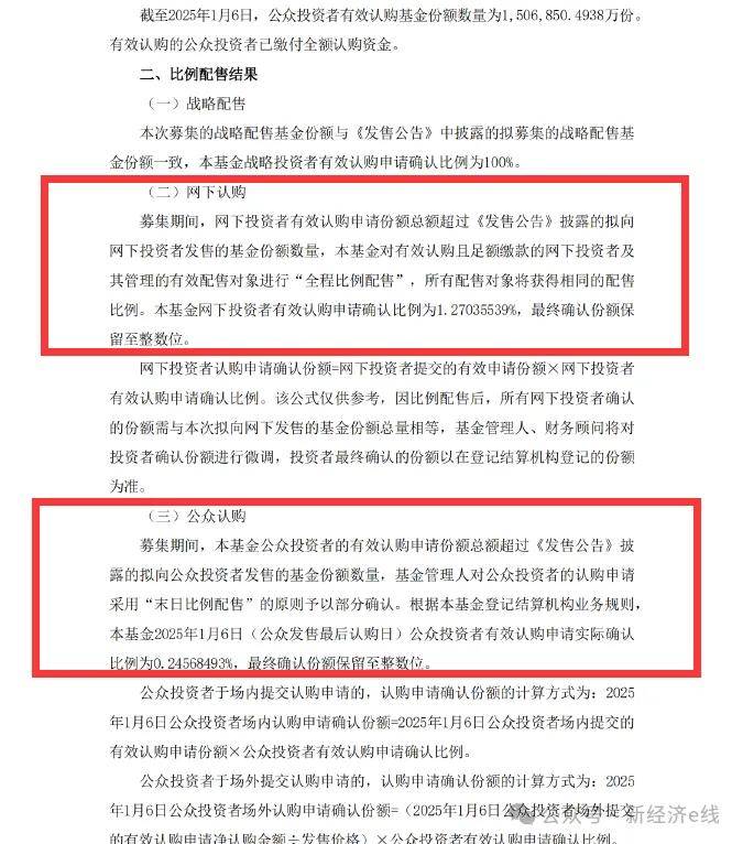 创新高!这只REIT公众认购倍数超800倍,中证REITs全收益指数年初累计上涨3.55%