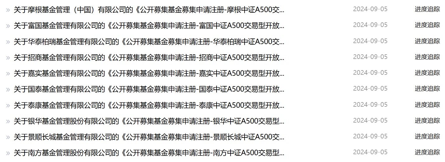 23只中证A500ETF涨跌不一，仅1只ETF产品实时估值站上1元 | A500ETF观察