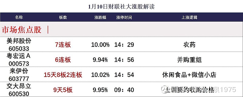 A股收评:沪指跌1.33%失守3200点,全市场超4800只个股下跌